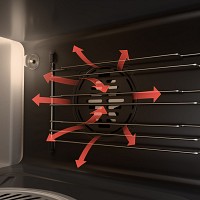 ΕΠΙΤΡΑΠΕΖΙΟΣ ΗΛΕΚΤΡΙΚΟΣ ΦΟΥΡΝΟΣ TGS MULTI 1255 BL 50L